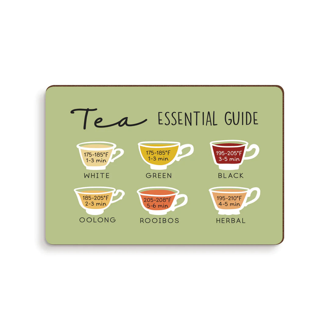 TEA GUIDE MAGNET