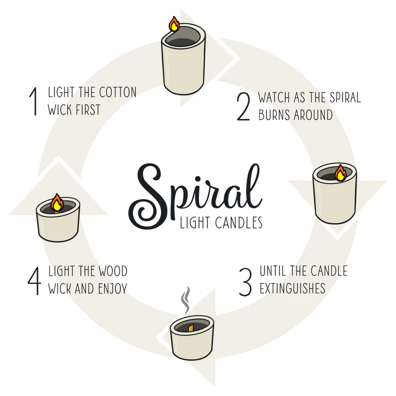 Cardamom+Milk Small
