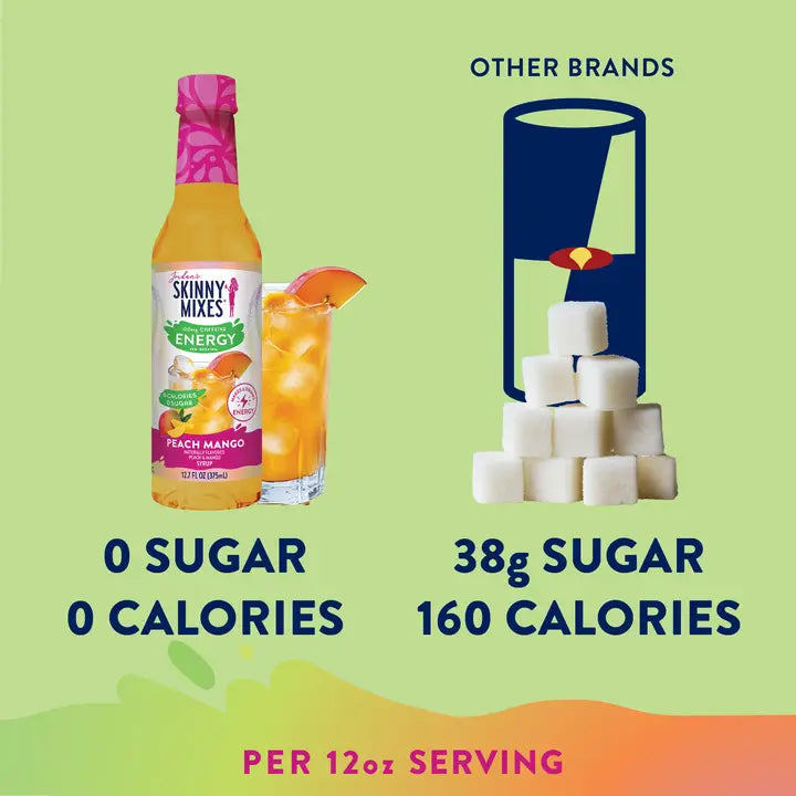 SUGAR FREE PEACH MANGO ENERGY SYRUP