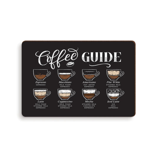 COFFEE GUIDE MAGNET